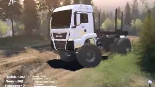 МОД МАН SPIN Tires 2014 прохождение част 1013