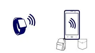 SecurEnvoy Presentation: Unlocking the Future of Wearable Authentication Technology | ABSI.uk