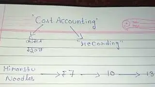 Cost accounting, cost accounting meaning in hindi, meaning of cost accounting, cost accounting kya h