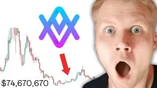 Altura (ALU) Price Prediction 2022