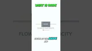 What is Diode? Diodes Explained 