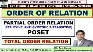 Order of Relation | Partial Order Relation | Total Order Relation | Partial Order Set | POSET