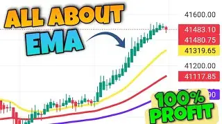 EMA लगाने के बाद profit double👍🤑🤑#finance #stockmarket #trading #trader