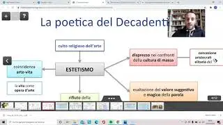 Decadentismo