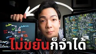 สูตรโกงความจํา ver.คนไม่ขยัน (The Loci Method)