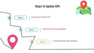 Garmin GPS Map