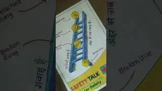 Safety Talk Poster Drawing @modikasundayvlogs9920