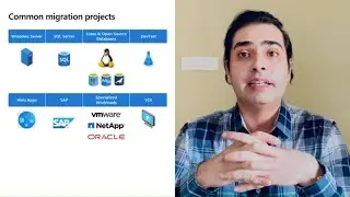 Migrate your datacenter with Azure Migrate