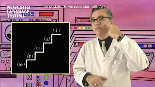 Introduction to /eɪ/ - /ɛ/ Color-Coded Pronunciation Newcastle Language Systems