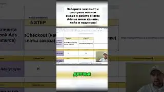Простой метод настройки события Purchase (Покупка) в meta ads