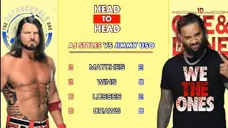 Jimmy Uso VS AJ Styles | AJ Styles VS Jimmy Uso Wrestling Statistics Comparison Video |