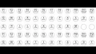 Autocad commands