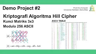 Demo Project #2: Hill Cipher Algorithm Using Matrix Key 3x3 and Modulo 256 ASCII
