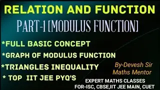 Modulus Function For IIT JEE MAIN 2024