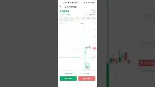 gari token is live on hotbit 🔥🔥🔥🔥🔥🔥🔥🔥 subscribe 🙏