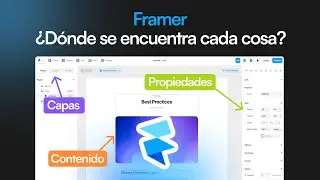 Explora la Interfaz: ¿Dónde se encuentra cada cosa en Framer? | Framer en Español