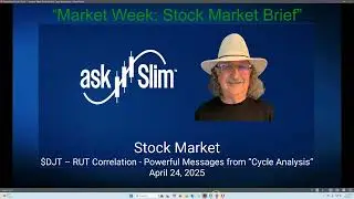 askSlim Market Week Brief 04/24/25 - Analysis of Financial Markets