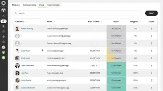 GLSS: How To Track Progress & Customize Certificates