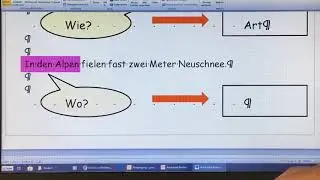Adverbiale Bestimmungen