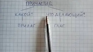 Что такое причастие