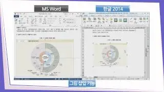 한글 2014 기능비교