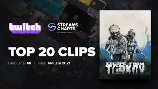 Escape From Tarkov | TOP 20 Twitch Clips in January 2021