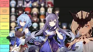 Hottest Genshin Impact Characters Tier List