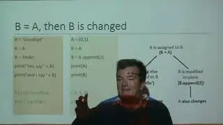 Python - References to objects (aka variables)