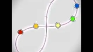 Eurythmie Lemniskaten-Kette wechselnde Führung