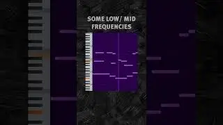How to make a good melody #shorts #flstudio #producer