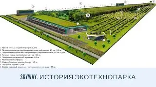 Skyway. История Экотехнопарка