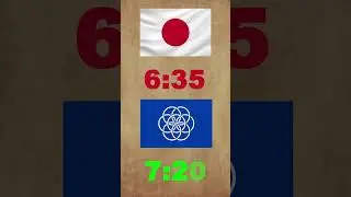 Japan's sleep problem uncovered.