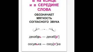 Мягкий знак  Подготовка к школе  Русский язык
