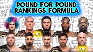 Creating a Point System for the UFC Pound-For-Pound Rankings