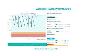 Wiferion Battery Charging Simulator for better State of Charge (SoC) and State of Health (SoH)