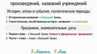 Правописание исторических эпох, праздников... (6 класс, видеоурок-презентация)