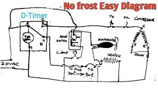 No frost refrigerator electric wiring in urdu/hindi