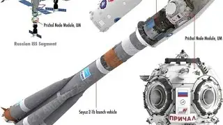 Данил лайк Огненный Орёл Россия поздравляет всех с Днём космонавтики 63 года с 1961 по 2024 год