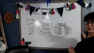 English Grammar for Students Learning German   Verbs