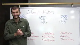 3 Ways to Increase Revenue