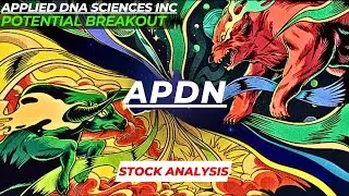 POTENTIAL BREAKOUT | $APDN STOCK ANALYSIS | APPLIED DNA SCIENCES INC STOCK