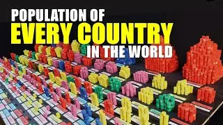 the population of every country