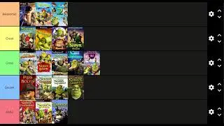 All Shrek Media Ranked Worst to Best Tier List