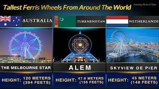 The Tallest Ferris Wheels From Around The World