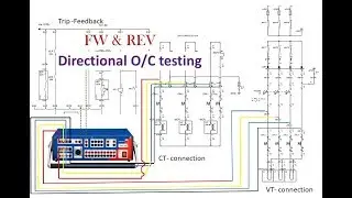 04 Forward directional and Reverse directional overcurrent relay testing for ABB REF 620