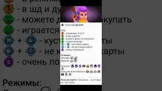 Гайд на Шелли, автор @BubsBS #brawlstars #supercell #youtuber #шортс #бравлстарс #bs #гайд #mem