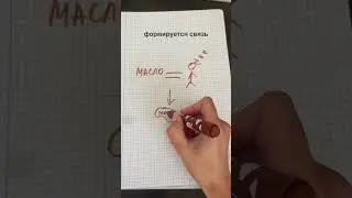 АССОЦИАЦИЯ НА ЗАСЫПАНИЕ