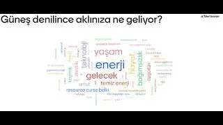 Türkiye ve Dünyada Güneş Enerjisinin Geleceği