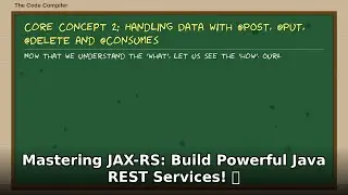 Master JAX-RS Java: Build Powerful REST Services & APIs! 🚀 Advanced Java EE Tutorial