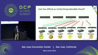 OCPSummit19 - SONiC at 200-400G - Ready for Hyper Scale - Presented by Mellanox